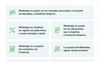 Nuevas políticas de Whatsapp