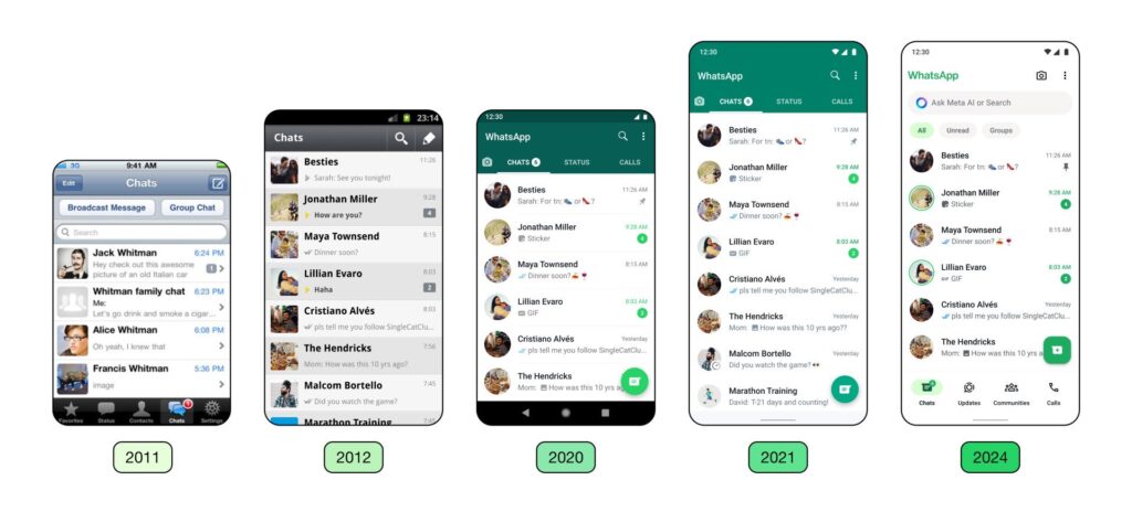 Nuevo diseño de Whatsapp historia