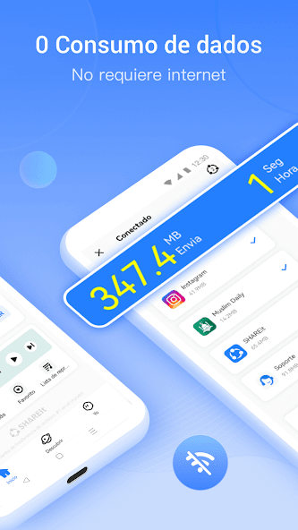 Compartir aplicaciones entre teléfonos sin conexión a internet